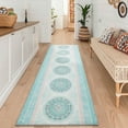 thumbnail image 1 of Garvee 2'x6' Vintage Printed Runner Rugs Oriental Accent Rugs, Washable Boho Rug Stain Resistant Indoor Carpet Low Pile Soft Rugs for Entryway Bedroom Kitchen, Light Blue, 1 of 8