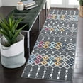 thumbnail image 1 of Garvee 2x6 Boho Runner Rug Farmhouse Geometric Runner Rug Soft Faux Wool Moroccan Hallway Runners Non-Slip Non-Shedding Rug for Laundry, Gray, 1 of 7