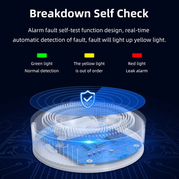 Gases Leakage Detector Gases Tuya Wifi Gases Leakage Detection Device Live Voice Prompt APP Remote Alarm with Concentration Display USB Power Supplys High Decible Alarm
