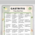 thumbnail image 1 of Gastritis 7-Day Dietary Plan Poster Acid Reflux Gastroesophageal Reflux Ulcer Dietary Poster Low Acid Stomach Friendly Dietary Plan Poster, 1 of 2
