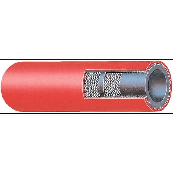 Gates 27414 Multi-Use Hose