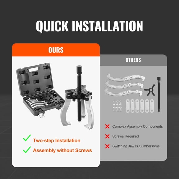 Gear Puller Set,3"and 7"Puller Kit,3 Jaw Gear Bearing Flywheel Pulley Removal Tool,2 or 3 Reversible Jaws Wheel Puller,Vertically&Horizontally,External&Internal,2-Piece