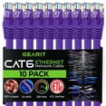 thumbnail image 1 of GearIT Pre-Terminated Cat 6 Ethernet Cables for Home & Office Network, Purple 3-ft 10 Pack, 1 of 8
