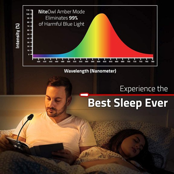 GearLight Rechargeable Book Light for Reading in Bed - Adjustable LED Clip-on Lamp with 3 Light Modes - Rechargeable, Flexible Neck Reading Light for Books, Laptops, and More - Black - (Pack of 2)