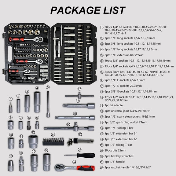 Gearwell Mechanic Tool Set, 171-Piece Socket and Ratchet Wrench Kit with Toolbox, Universal Home Car Repair Tool Box for DIY Enthusiasts and Mechanics