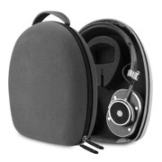 Geekria Shield Case Compatible with B&O Play HX, PORTAL, H9i, JBL Tune760NC/710BT/700BT Headphones, Replacement Hard Shell Travel Carrying Bag with Cable Storage Microfiber Grey