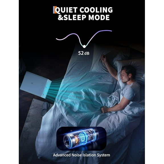 Geetinfly Portable Air Conditioner,14,000 BTU Drainage-free AC for Indoor Rooms,3-In-1 AC Unit for Bedroom 225-300 Sq.Ft,Dehumidifier Fan Sleep Mode 24 Timer Remote Control,with Window Kits,White