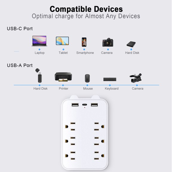 Geevorks Socket,9-in-1 6-outlet WithWall Adapter Usb 1 Usb-c With 2 Usb 2 Usb 1 6-outlet With 2 9-in-1 With Usb Mizuh 9-in-1 With Huiop Buzhi With UsbOffice. Socket Siuke 9-in-1
