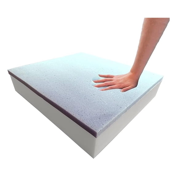 Gel Memory Foam Wheelchair Seat Cushion Replacement for Coccyx, Orthopedic Back Support, 6” x 18” x 20” Centipur-US Certified, Cover Not Included