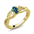 thumbnail image 1 of Gem Stone King 0.50 Ct Oval London Blue Topaz 18K Yellow Gold Plated Silver Ring, 1 of 4