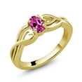 thumbnail image 1 of Gem Stone King 0.50 Ct Oval Pink Created Sapphire 18K Yellow Gold Plated Silver Ring, 1 of 4