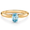 thumbnail image 1 of Gem Stone King 0.65 Ct Oval Blue Zircon 10K Yellow and White Gold Solitaire Engagement Ring (Size 6), 1 of 4