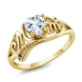 thumbnail image 1 of Gem Stone King 0.74 Ct Sky Blue Aquamarine Blue Created Sapphire 18K Yellow Gold Plated Silver Ring, 1 of 4
