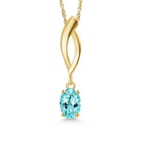 Gem Stone King 10K Yellow Gold Blue Apatite Pendant Necklace for Women | 0.52 Cttw | Gemstone Birthstone | Oval 6X4MM | With 18 inch Chain