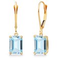 thumbnail image 1 of Gem Stone King 14K Yellow Gold Sky Blue Aquamarine Earrings for Women | 2.80 Cttw | Gemstone March Birthstone | Octagon 8X6MM, 1 of 6