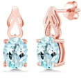 thumbnail image 1 of Gem Stone King 18K Rose Gold Plated Silver Sky Blue Topaz Earrings for Women (4.00 Cttw, Gemstone November Birthstone, Oval 9X7MM), 1 of 3