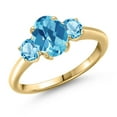 thumbnail image 1 of Gem Stone King 2.01 Ct Oval Checkerboard Swiss Blue Topaz 18K Yellow Gold Plated Silver Ring, 1 of 6