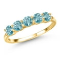 thumbnail image 1 of Gem Stone King 2.50 Ct Round Blue Zircon 18K Yellow Gold Plated Silver Ring, 1 of 6