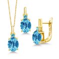 thumbnail image 1 of Gem Stone King 6.83 Ct Oval Checkerboard Swiss Blue Topaz 18K Yellow Gold Plated Silver Pendant and Earrings Jewelry Set, 1 of 4