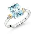 thumbnail image 1 of Gem Stone King 925 Silver and 10K Yellow Gold Sky Blue Simulated Aquamarine and White Moissanite Engagement Ring for Women | 2.72 Cttw | Cushion 10X8MM | Gemstone March Birthstone | Size 9, 1 of 3