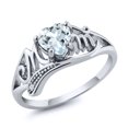 thumbnail image 1 of Gem Stone King 925 Sterling Silver Sky Blue Aquamarine MOM Ring for Women (0.68 Cttw, Heart Shape 6MM, Gemstone Birthstone, Available in Size 5, 6, 7, 8, 9), 1 of 4