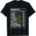 thumbnail image 1 of Gemini Facts Horoscope Zodiac Sign Gift Gemini T-Shirt, 1 of 4