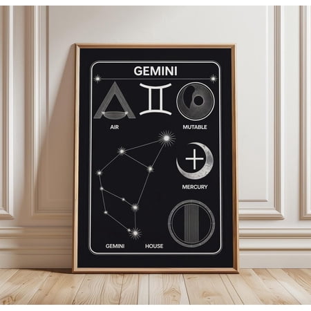 Gemini Zodiac Black White Astrology Twins Horoscope Decor Unframed Paper Print