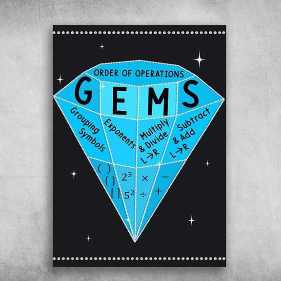 Gems Math - Order Of Operations Gems, Grouping Symbols, Exponents, Multiply And Divide, Subtract And Add 11 x 17 Inch Poster