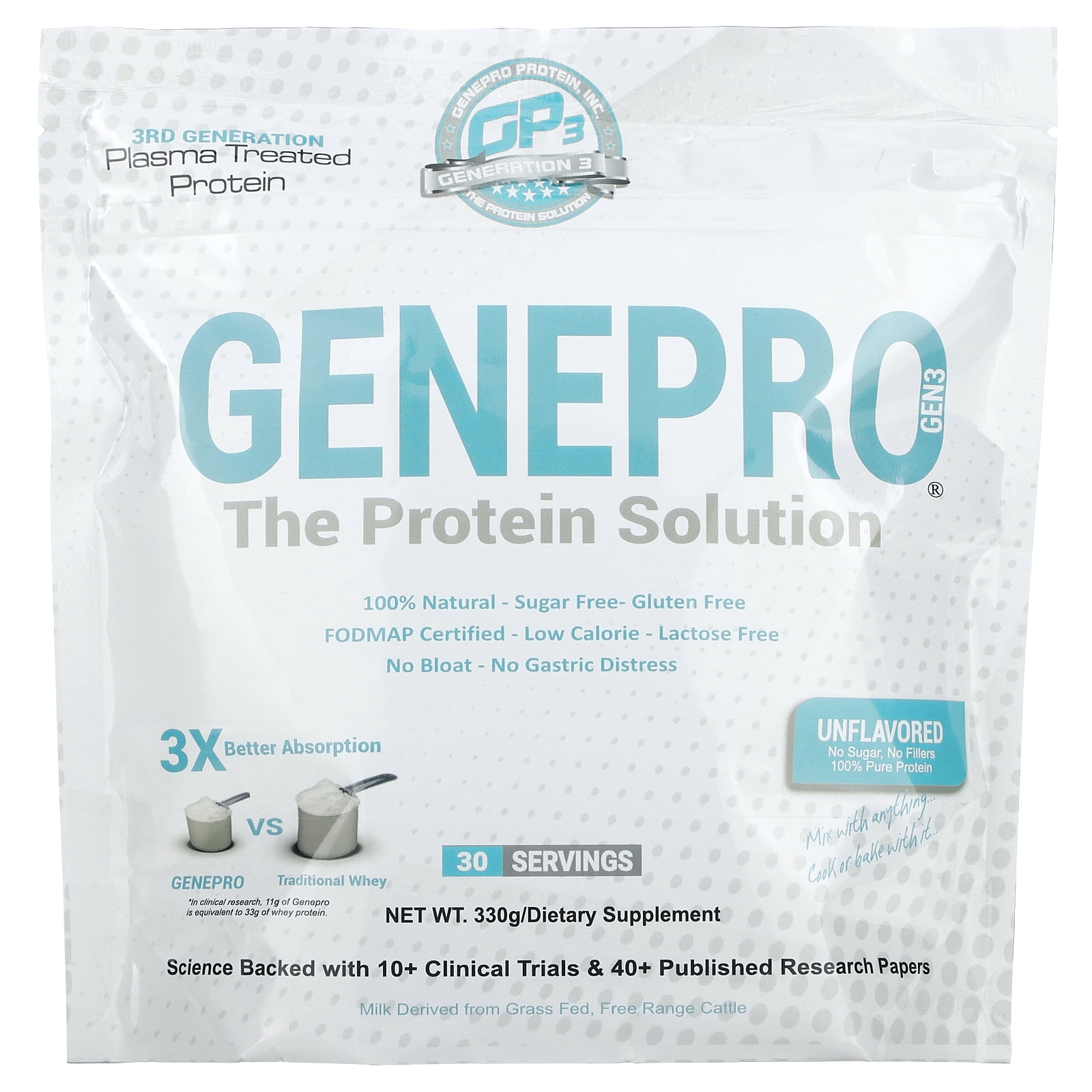 GenePro Protein Powder, Unflavored, 30g Protein