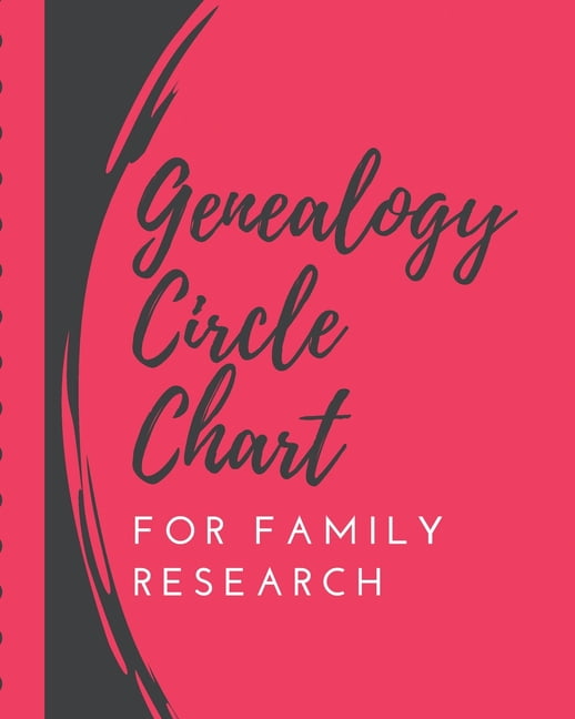 Genealogy Circle Chart For Family Research Lineage and History Chart Generations Family Tree