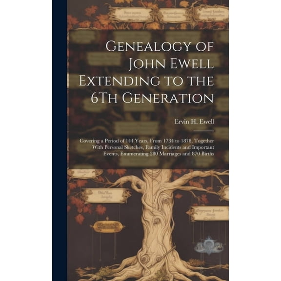 Genealogy of John Ewell Extending to the 6Th Generation: Covering a Period of 144 Years, From 1734 to 1878, Together With Personal Sketches, Family In