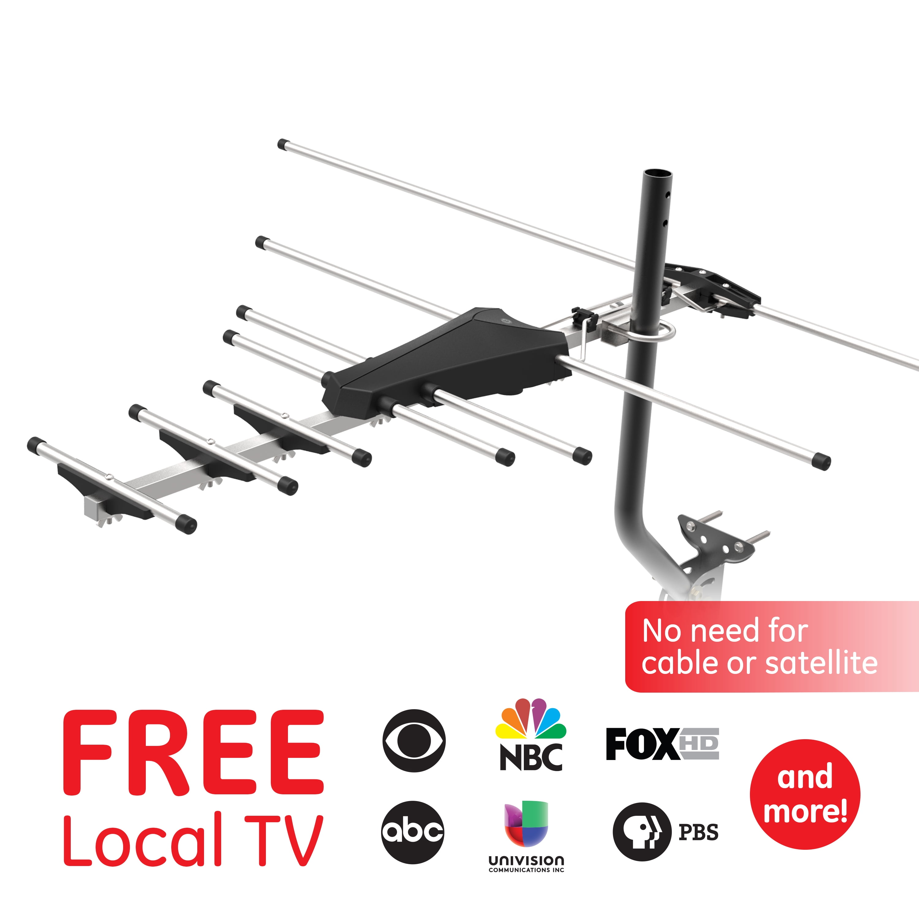 General Electric Outdoor Yagi HDTV Antenna, Long Range, UHF 1080P 4K, Black, 33685