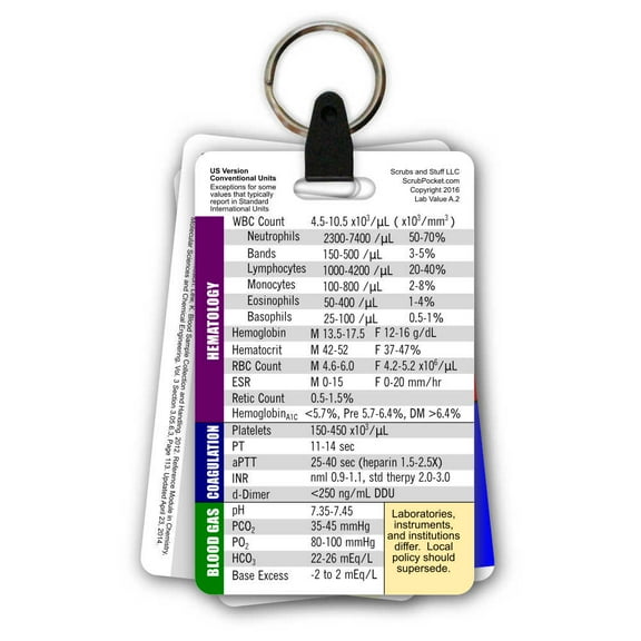 General Med Surg Badge Card Keychain