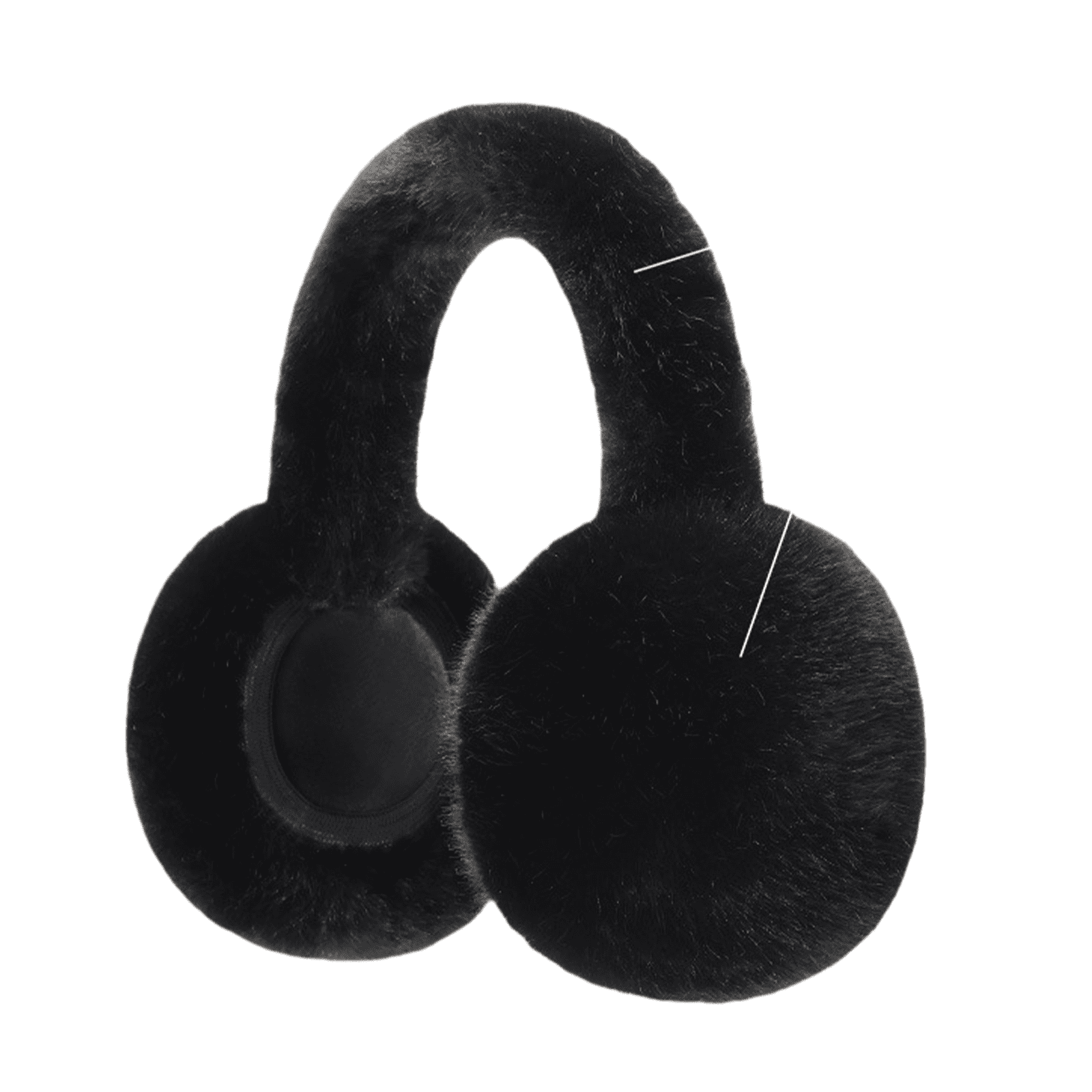 JAHH Clearance Earmuffs Women Winter Black Ear Muffs  display picture 2