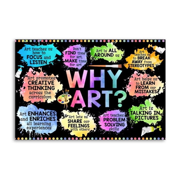 Generic Debra Benn Teacher Why Classroom For Teachers Explorer School Artworks Picture Print Poster Wall Art Painting Canvas Gift Decor Home Posters Decorative 16x24inch(40x60cm)
