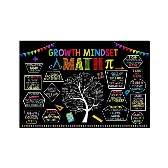 Generic Debra Benn Teacher Growth Mindset Math Poster, Poster Und Dcor , Classroom Poster, Classroom Expectations Poster, Elementary School Posters For Classroom
