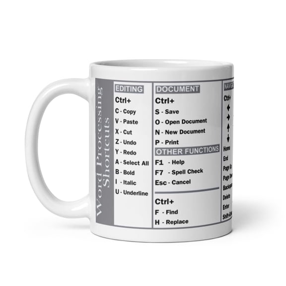 Generic Word Processing Shortcuts Mug for Writers and Word Processor Users, White
