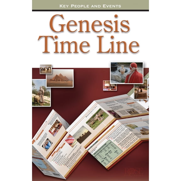 Genesis Time Line (Other)
