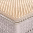 thumbnail image 1 of Geneva Healthcare  Convoluted Foam Mattress Pad, Twin Long Size Topper - 4 x 39 x 80 in. - 1.35 Density, 1 of 1