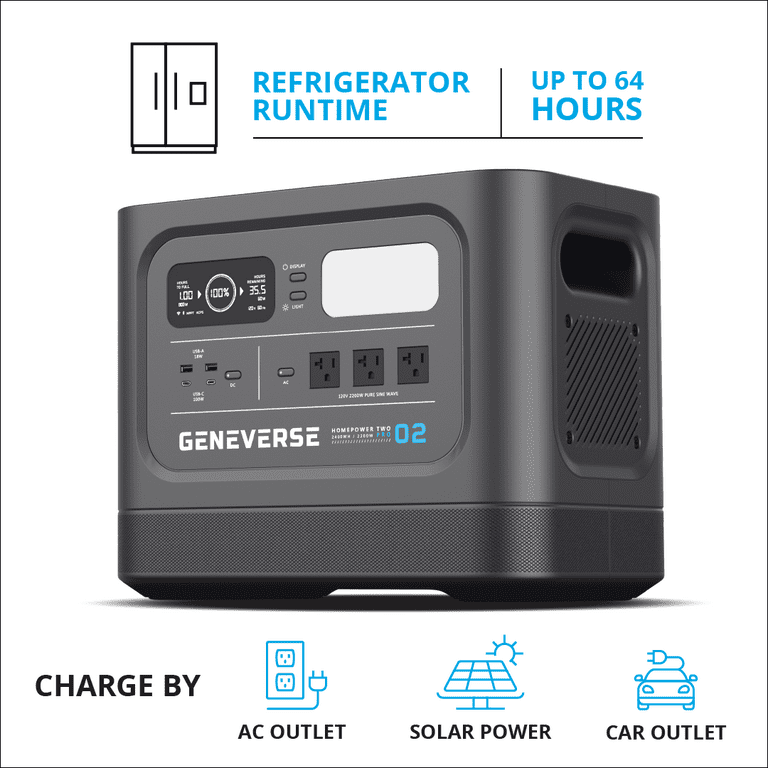 Geneverse 2200W Continuous / 4400W Peak Solar Generator