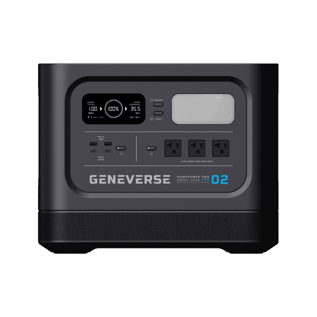 Geneverse 2419Wh LiFePO4 Portable Power Station, HomePower TWO PRO 7