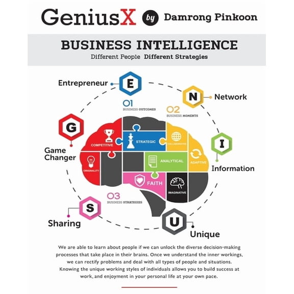 GeniusX: Business Intelligence, (Paperback)