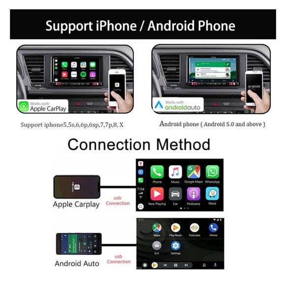 Genric Wired Carplay Dongle USB Play for Android Car Radio, Supports iOS and Android, Black