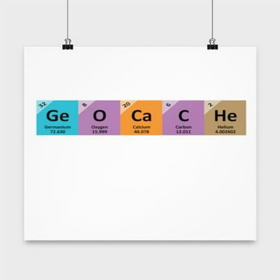 Geocaching Poster, Elemental Table Geocache, Hobby Wall Art Gift, White 13x13in Poster