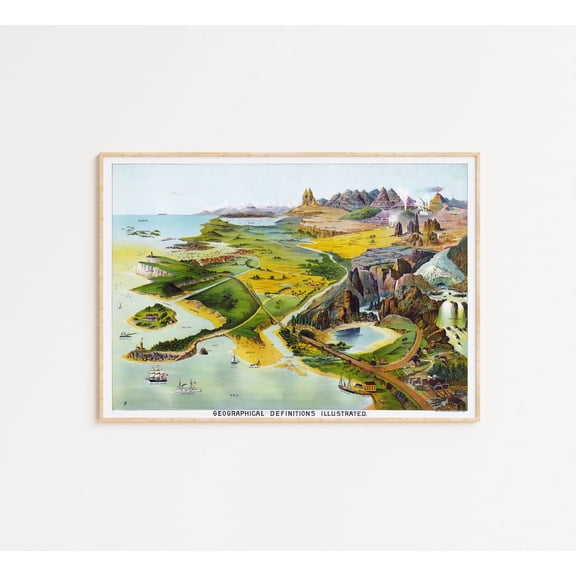 Geographical Definitions Educational Chart, Unframed Paper Poster 8x10in