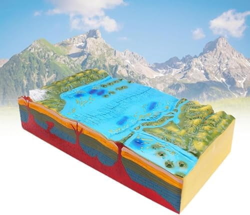 Geography Teaching Demonstrator Model, Geology 3D Plate Tectonics Model ...