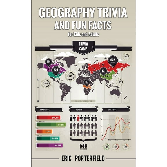 Geography Trivia and FUN Facts for Kids and Adults, (Paperback)