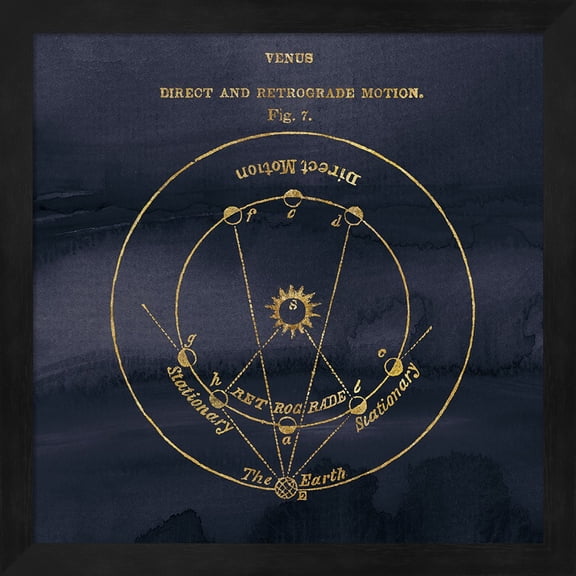 Geography of the Heavens IX Blue Gold by Wild Apple Portfolio, Framed Wall Art, 13.25W x 13.25H