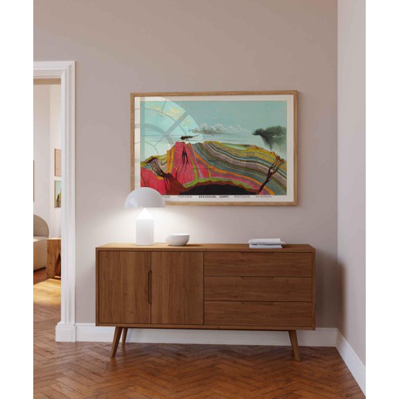 Geological Map Wall Art Print, Vintage Colored Earth Layers And Scientific Museum Decor