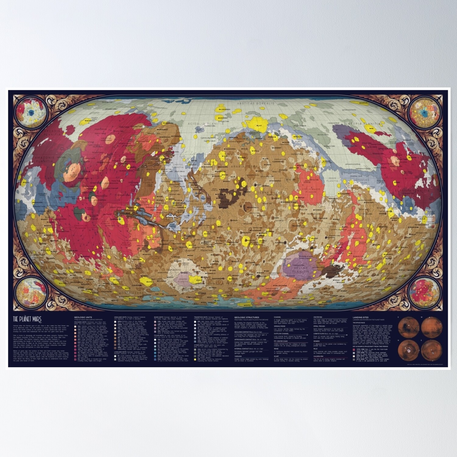Geology Of Mars Poster Wall Art, Modern Wall Decor, 8x12 UNFRAMED ...